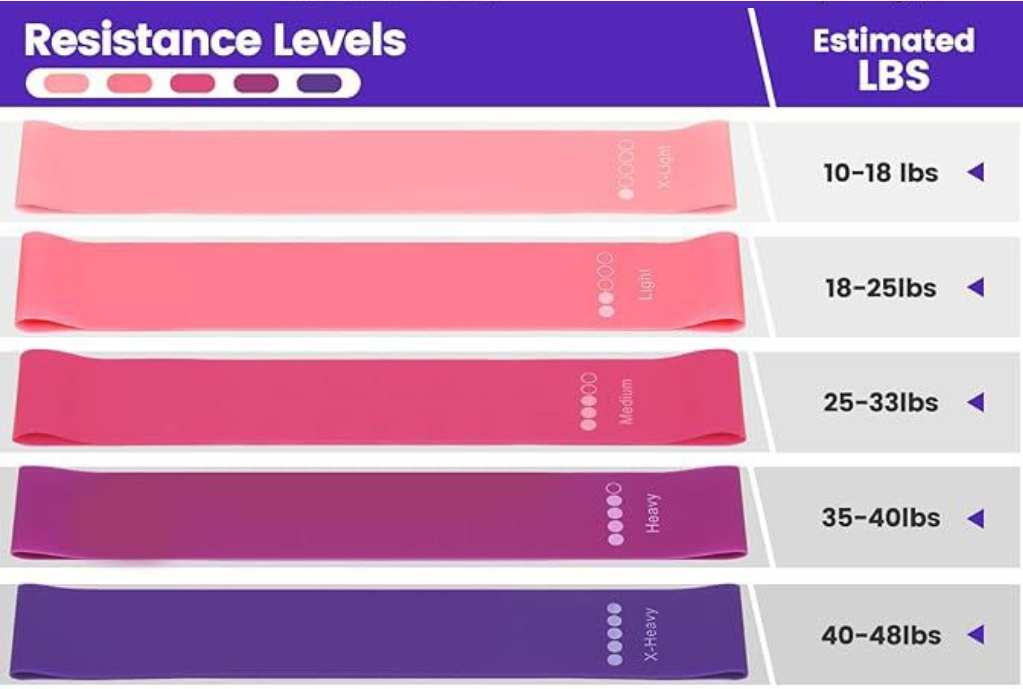 Conjunto de yoga y pilates de 13 piezas