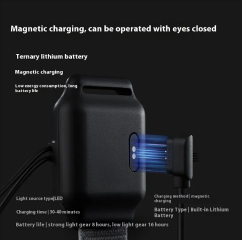 Linterna LED para Dedo